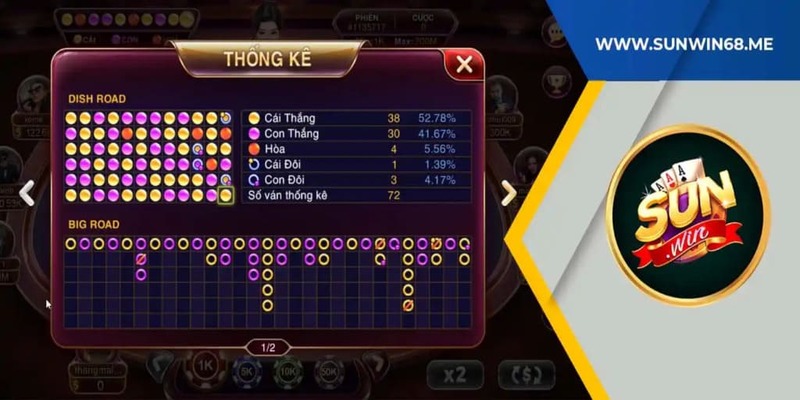 Cách Chơi Baccarat Hiệu Quả: Bí Quyết Thắng Trong Bài Cổ Điển 4 Gợi ý vài chơi hiểu quả dành cho “nhập môn” hứng thú Baccarat