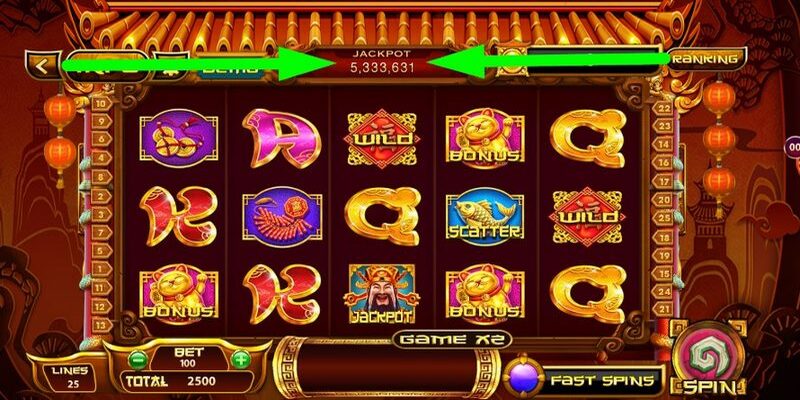 Game Nổ Hũ: Cách Chơi, Chiến Lược Và Những Điều Cần Biết 3 Cách thức chơi nổ hũ cho mọi người cực dễ hiểu