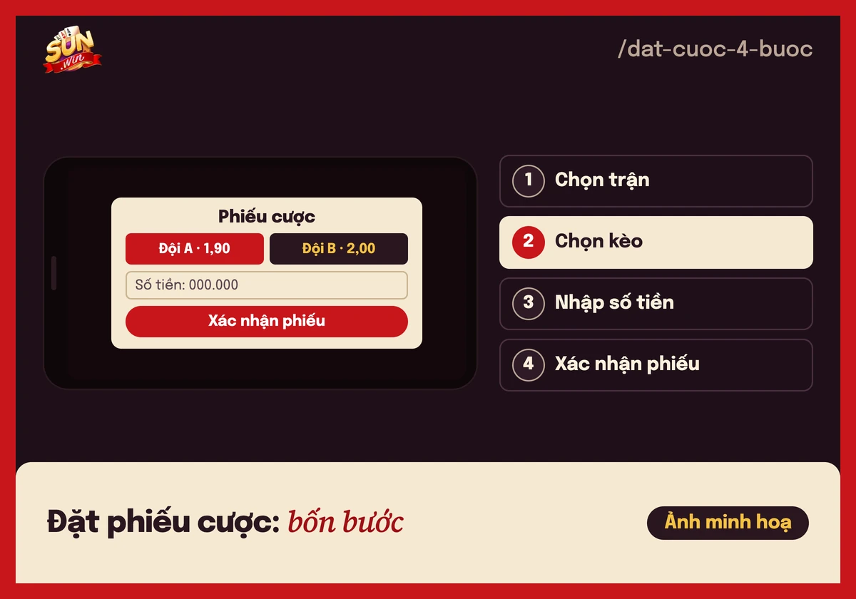 Cá cược thể thao Sunwin: chọn trận, chọn kèo, đặt phiếu 3 Minh hoạ 4 bước đặt phiếu cược thể thao Sunwin: chọn trận, chọn kèo, nhập số tiền, xác nhận phiếu