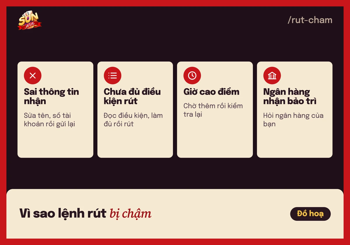 Cách rút tiền Sunwin về ngân hàng và lý do lệnh bị chậm 4 Thẻ 4 lý do lệnh rút tiền Sunwin bị chậm