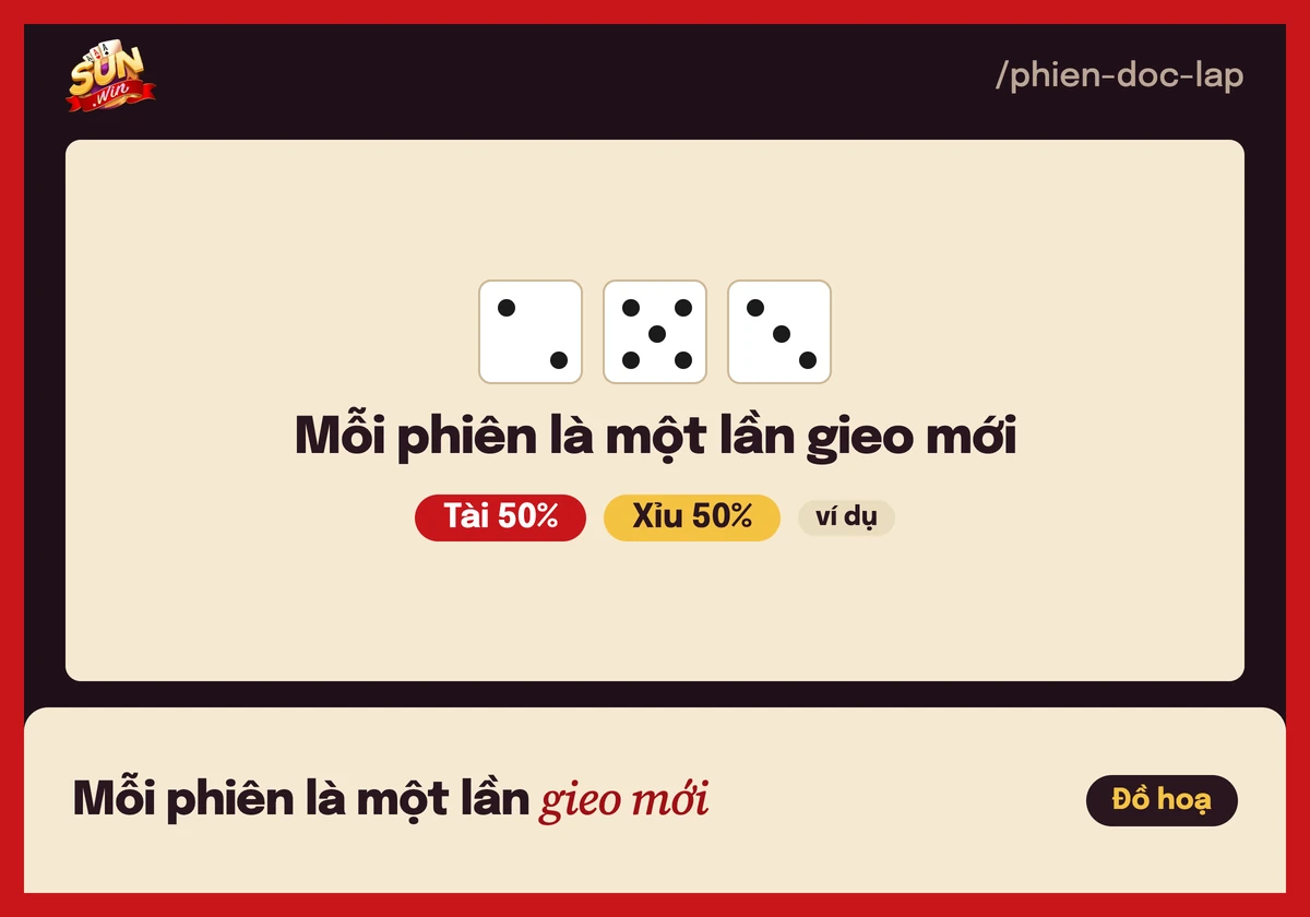 Soi cầu tài xỉu Sunwin: đọc lịch sử phiên, cầu bệt, cầu 1-1 4 Thẻ nhắc mỗi phiên tài xỉu là một lần gieo xúc xắc độc lập