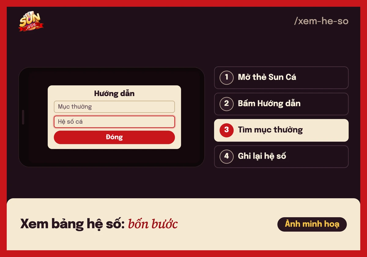 Hệ số cá bắn cá Sunwin: cách xem bảng hệ số và săn boss 3 Minh hoạ 4 bước xem bảng hệ số cá: mở thẻ Sun Cá, bấm Hướng dẫn, tìm mục thưởng, ghi lại