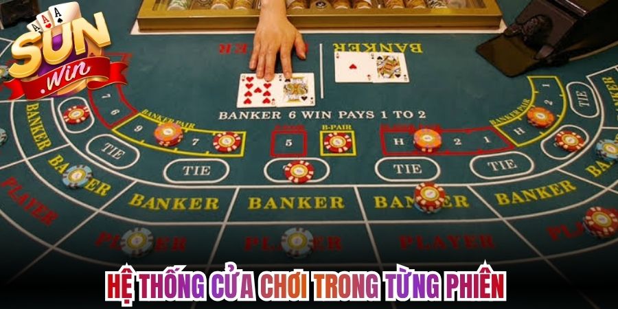 Hệ thống cửa chơi trong từng phiên 