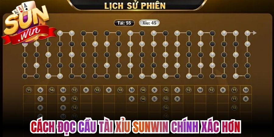 Cách Đọc Cầu Tài Xỉu Sunwin Chuẩn Xác Cho Mọi Phiên Đấu 1 Cách đọc cầu tài xỉu Sunwin chính xác hơn