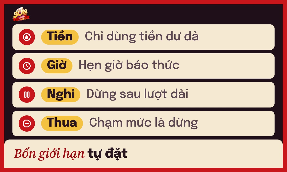 Bốn giới hạn tự đặt khi chơi: tiền, giờ chơi, nghỉ ngơi và mức thua