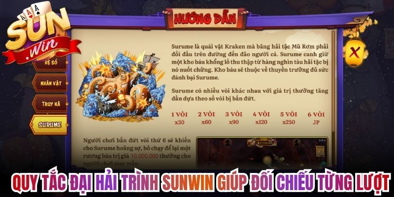 Đại Hải Trình Sunwin - Vượt Biển Khám Phá Vùng Đất Bí Ẩn 2 Quy tắc đại hải trình Sunwin giúp đối chiếu từng lượt
