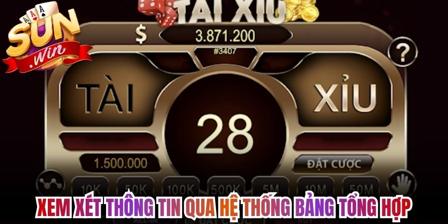 Luật Chơi Tài Xỉu Sunwin Toàn Tập Cho Tân Thủ Thắng Lớn 2 Xem xét thông tin qua hệ thống bảng tổng hợp