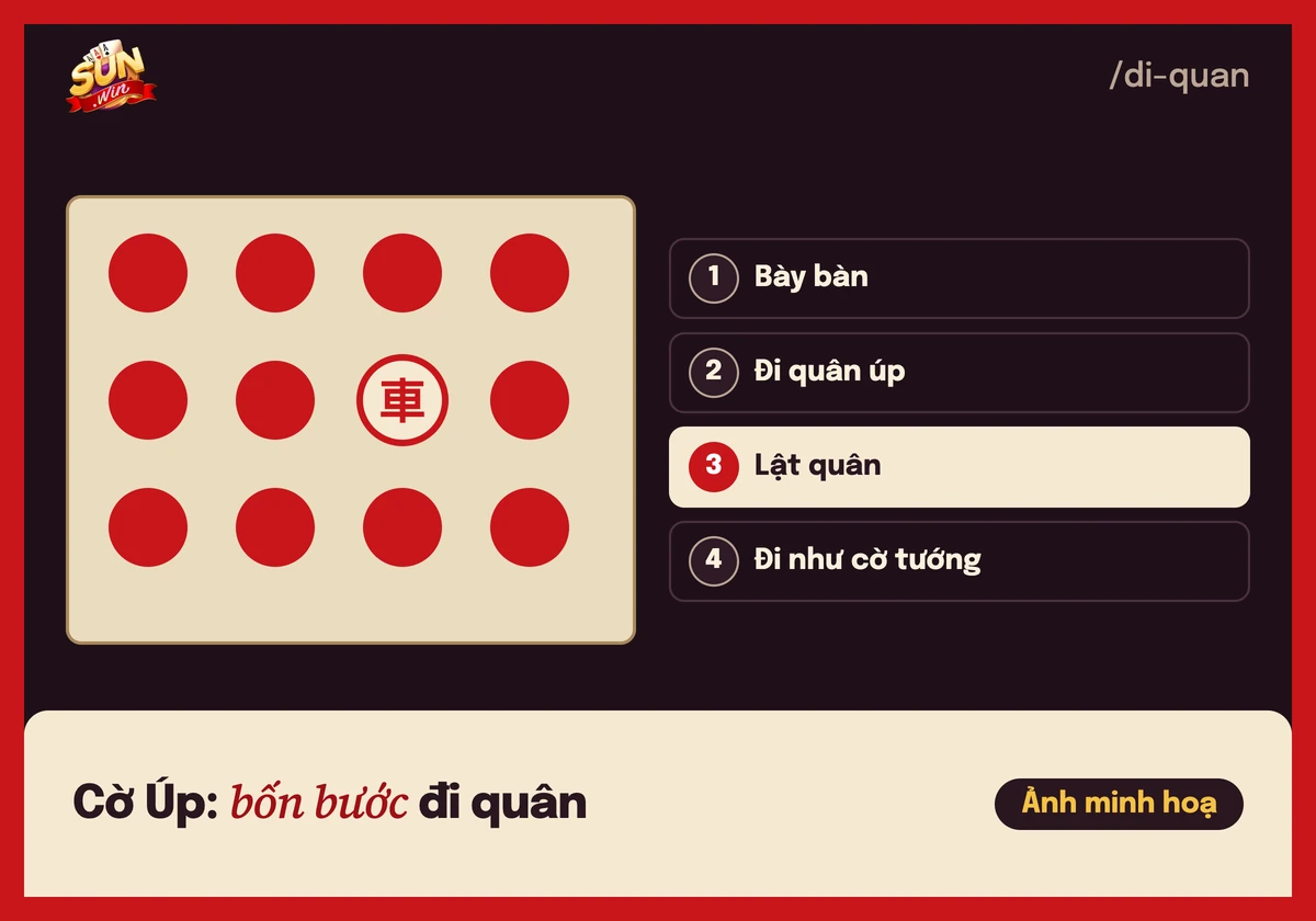 Cờ Úp Sunwin: luật lật quân và khác gì cờ tướng 3 Minh hoạ 4 bước đi quân trong Cờ Úp: bày bàn, đi quân úp, lật quân, đi như cờ tướng