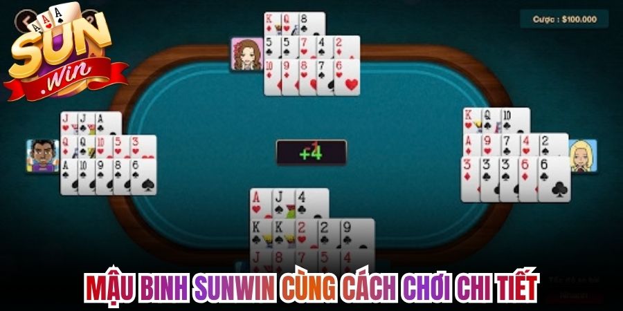 Mậu binh Sunwin cùng cách chơi chi tiết 