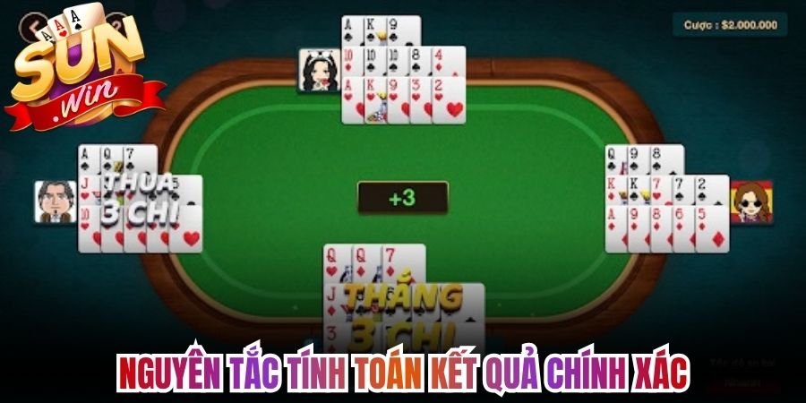 Nguyên tắc tính toán kết quả chính xác 