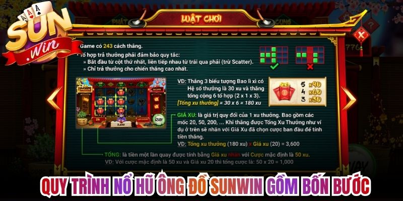 Quy trình nổ hũ ông đồ Sunwin gồm bốn bước