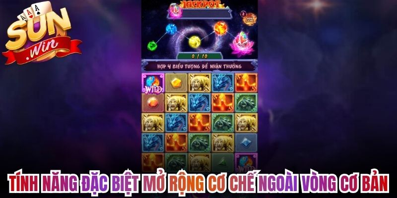 Tính năng đặc biệt mở rộng cơ chế ngoài vòng cơ bản