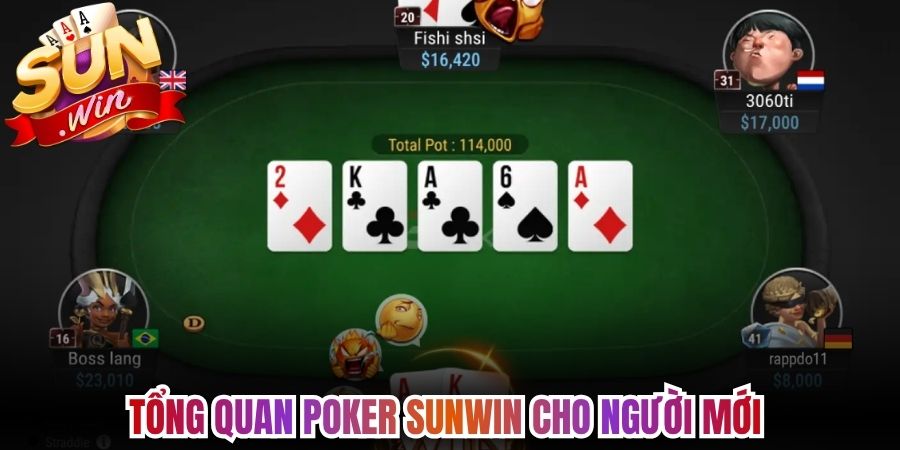 Poker Sunwin Khám Phá Game Bài Đỉnh Cao Nhất Năm 2026 1 Tổng quan Poker Sunwin cho người mới
