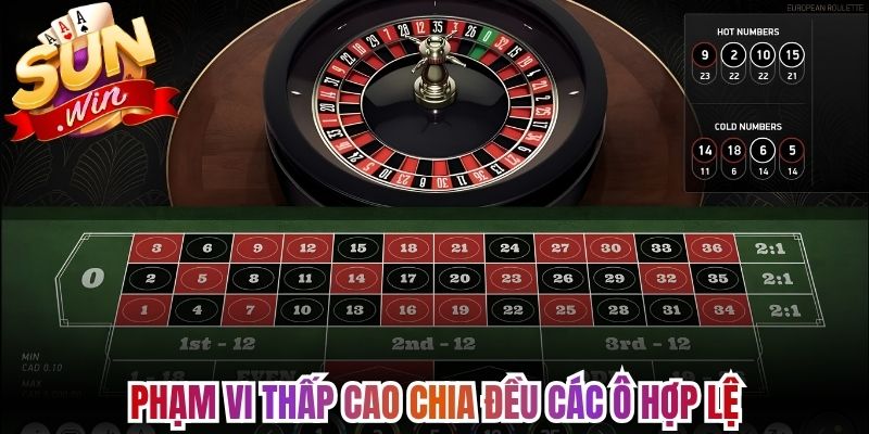 Roulette Sunwin - Xoay Bánh Xe Thử Vận May Qua 37 Ô Số 1 Phạm vi thấp cao chia đều các ô hợp lệ