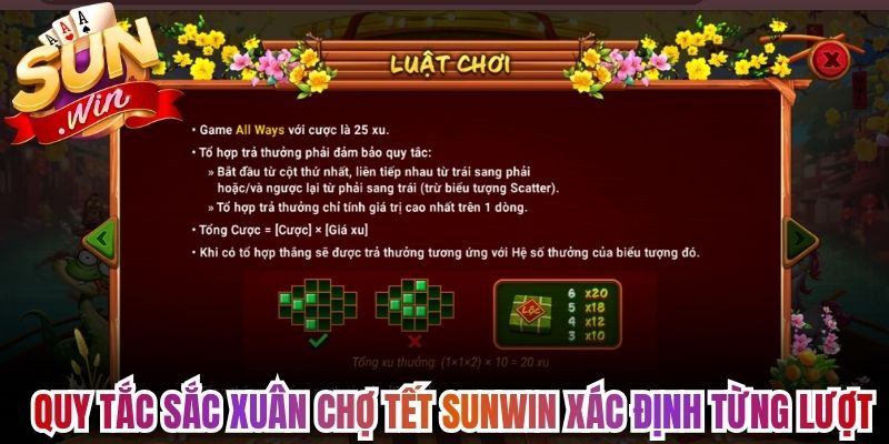 Quy tắc sắc xuân chợ tết Sunwin xác định từng lượt