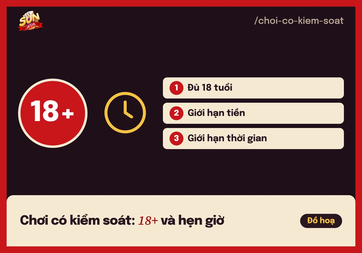Sunwin có uy tín không? Điều hội viên nên tự kiểm tra 4 Biểu tượng 18+ và đồng hồ hẹn giờ nhắc chơi có kiểm soát