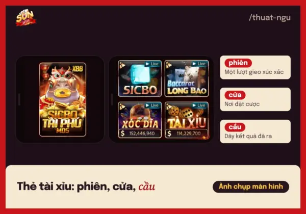 Các thẻ tài xỉu và sicbo trong cổng game Sunwin kèm chú thích thuật ngữ