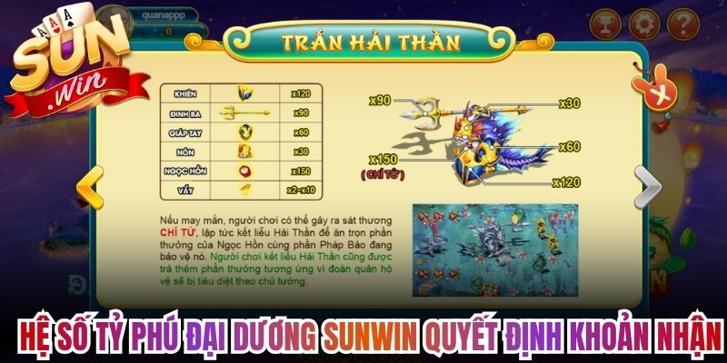 Tỷ Phú Đại Dương Sunwin - Khám Phá Kho Báu Dưới Biển Sâu 2 Hệ số tỷ phú đại dương Sunwin quyết định khoản nhận