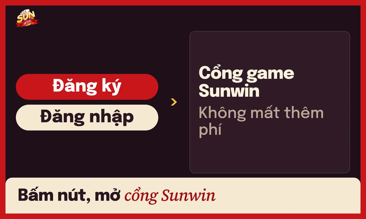Nút Đăng ký và Đăng nhập trên sunwin.at là liên kết đối tác, bấm vào sẽ mở cổng game Sunwin