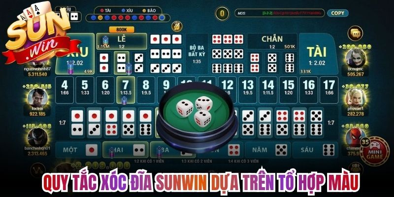 Xóc Đĩa Sunwin - Theo Dõi 4 Quân Vị Qua Từng Lần Mở Bát 2 Quy tắc xóc đĩa Sunwin dựa trên tổ hợp màu